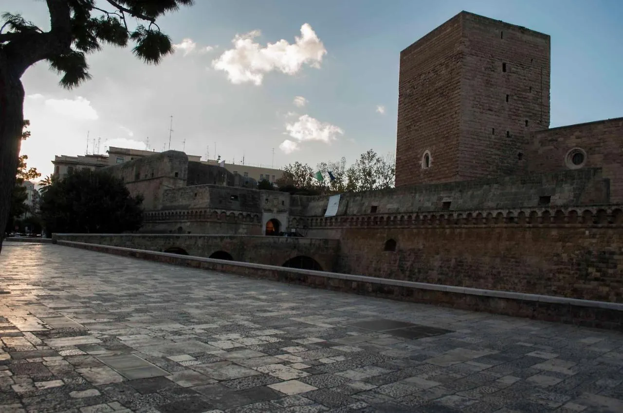 Melo Accommodations Bari